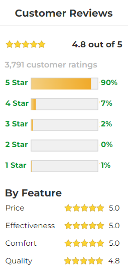 1716543959-reviews