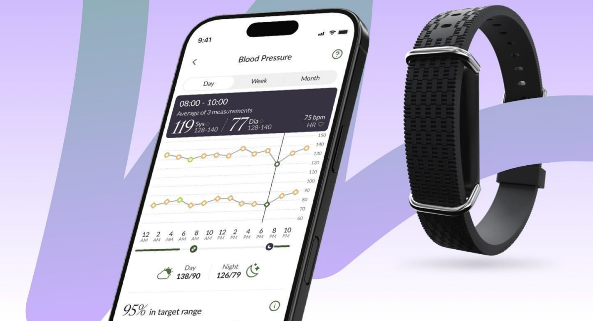 Hilo_CufflessBP_armband